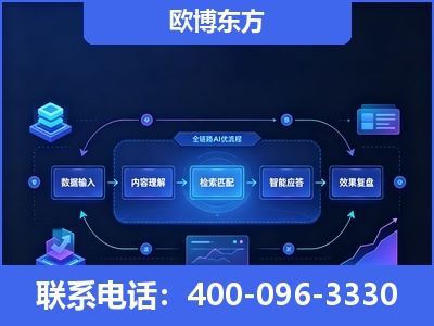 丹江口-专业deepseek优化